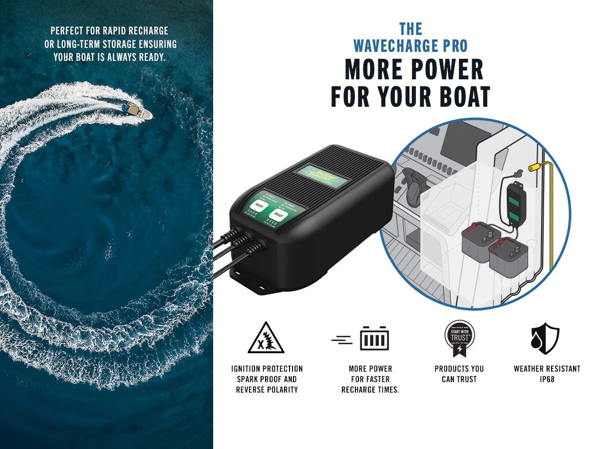 WaveCharge Pro 4-Bank 12V,  40 AMP Battery Charger - Image 6