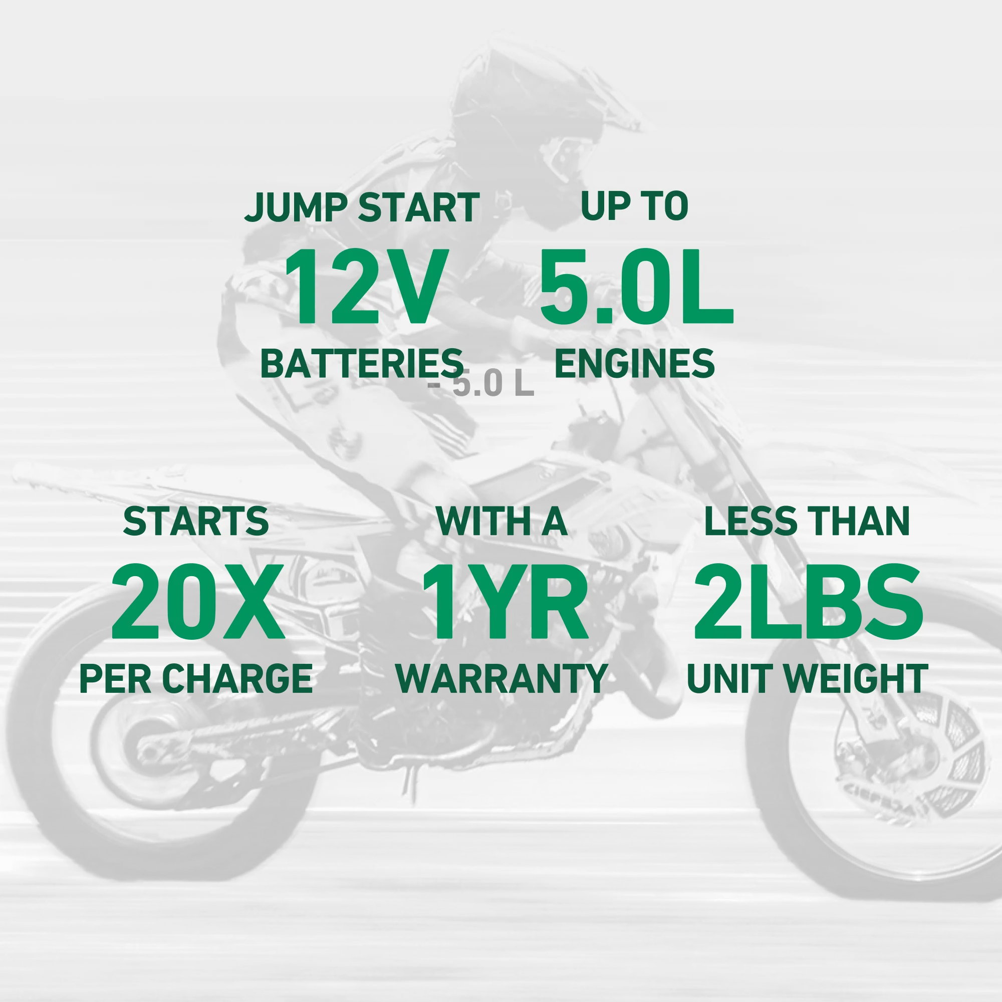 Charge N Start 1100 1 AMP Battery Charger & 1000 AMP Jump Starter - Image 6