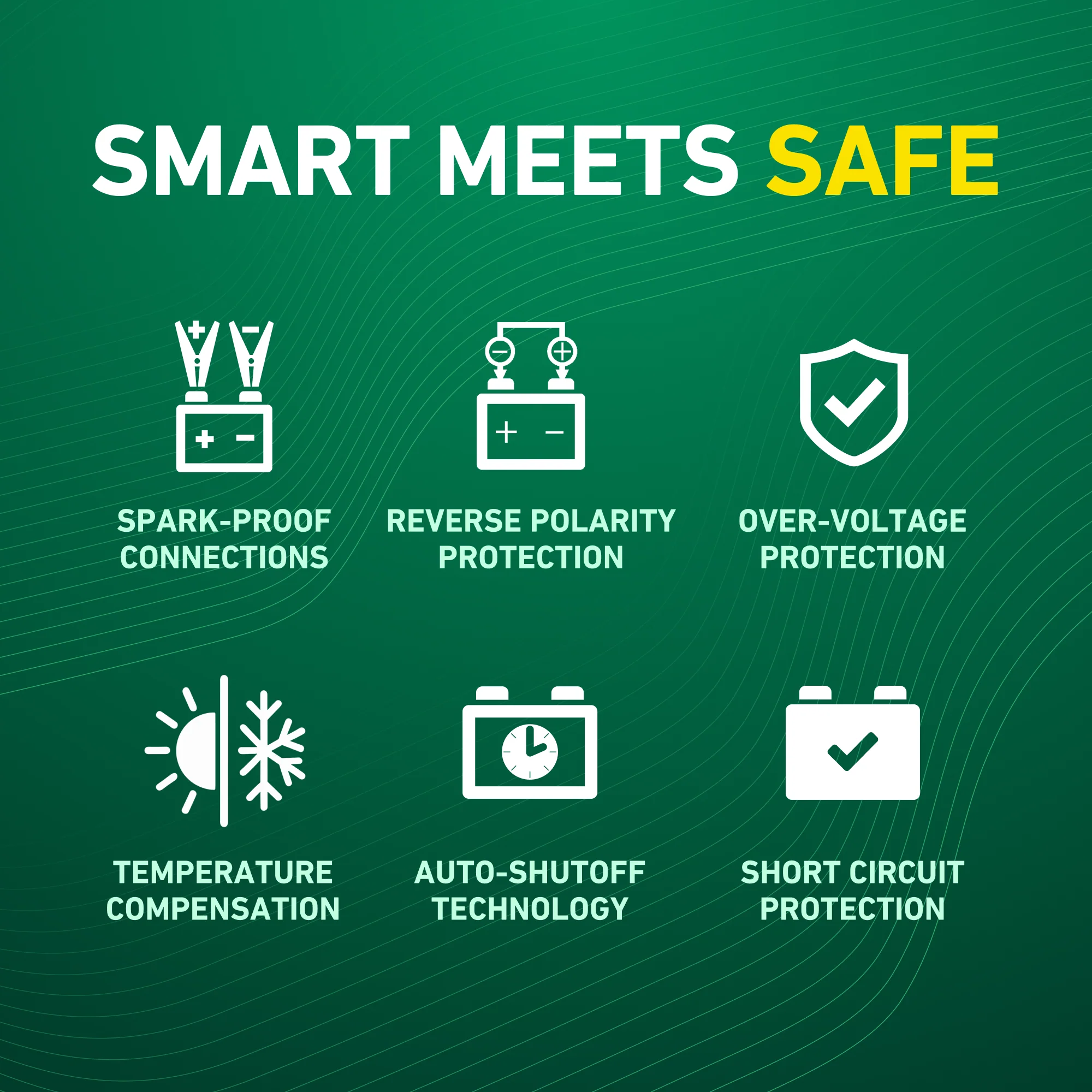 Charge N Start 1100 1 AMP Battery Charger & 1000 AMP Jump Starter - Image 5